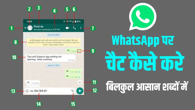 WhatsApp Chat Kaise Kare