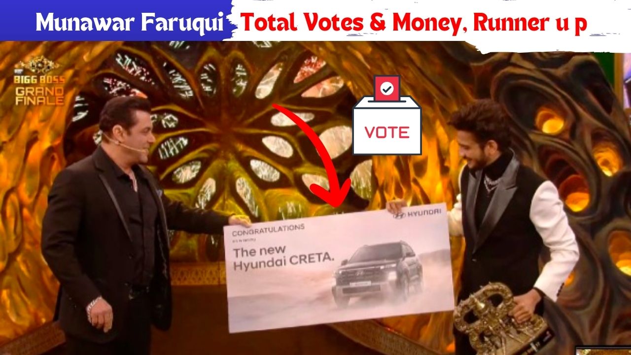 Munawar Faruqui Total Votes, Who Won, BB 17 Winner Prize Money, Top two of BB 17, and more.